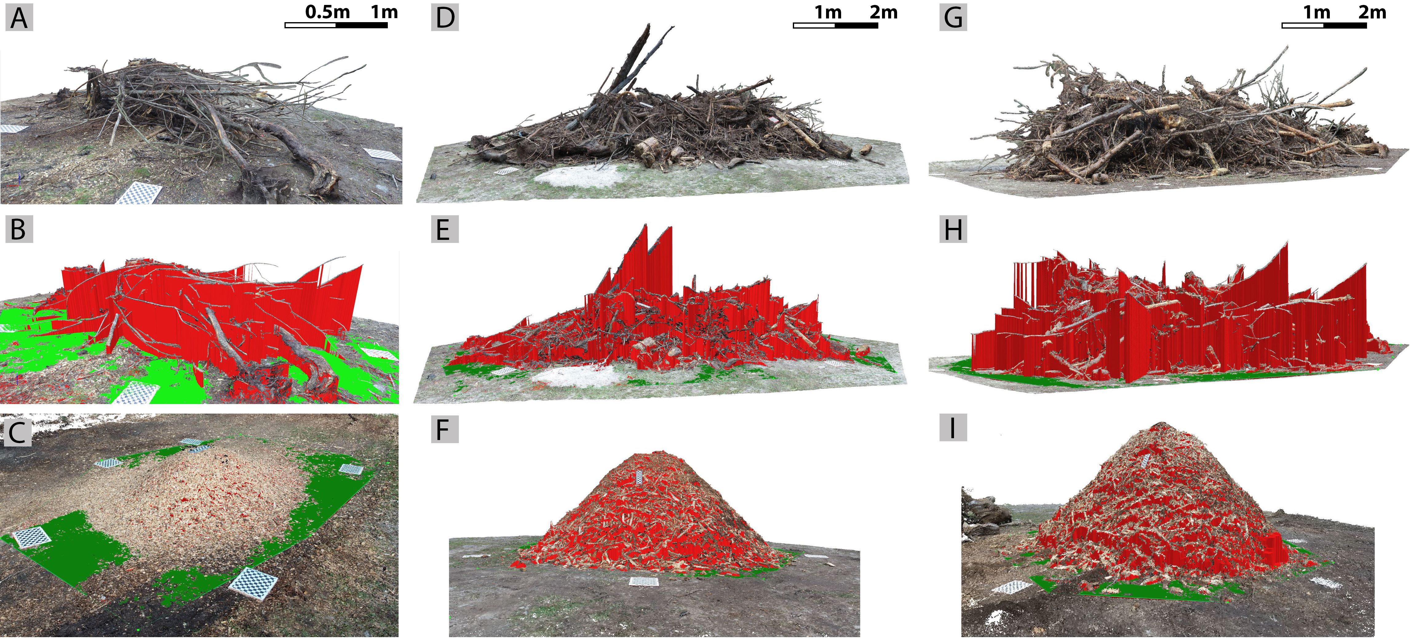 Photogrammetrie – Analyse