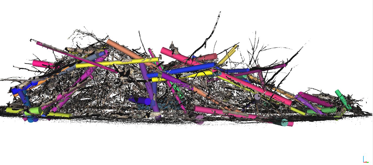 Photogrammetrie – Analyse